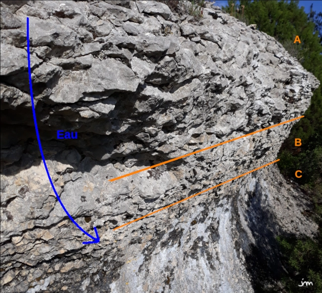 baume dissolution calcaire